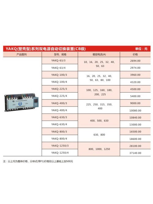 YAKQ（塑殼型）系列雙電源自動(dòng)切換裝置（CB級(jí)）