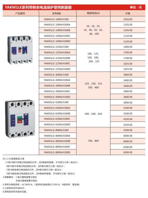 YAKW1LE系列帶剩余電流保護(hù)塑殼斷路器