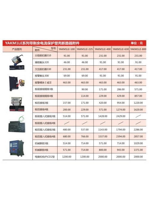 YAKW1LE系列帶剩余電流保護(hù)塑殼斷路器附件