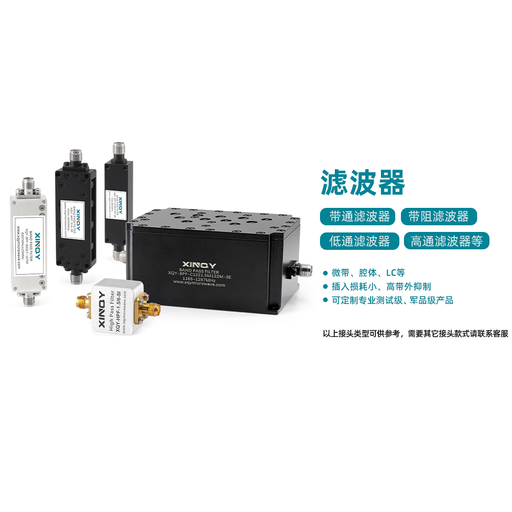 引領射頻濾波器技術革新——芯啟源科技推出全系列高性能濾波器，覆蓋DC至40GHz