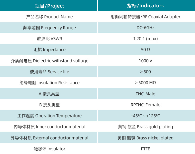 參數圖.jpg