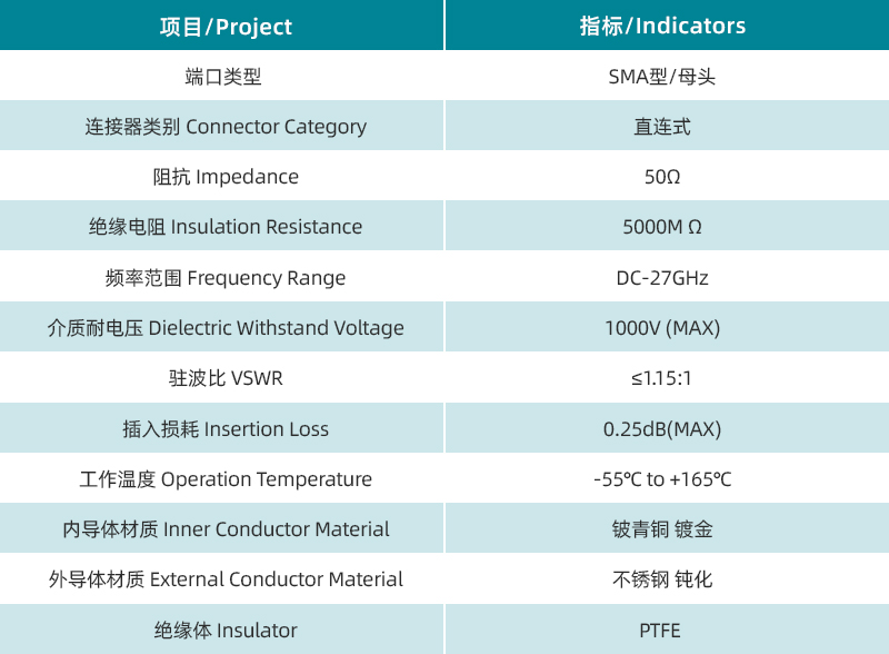 參數表.jpg